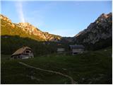 end of road on Pokljuka - Triglavski dom na Kredarici